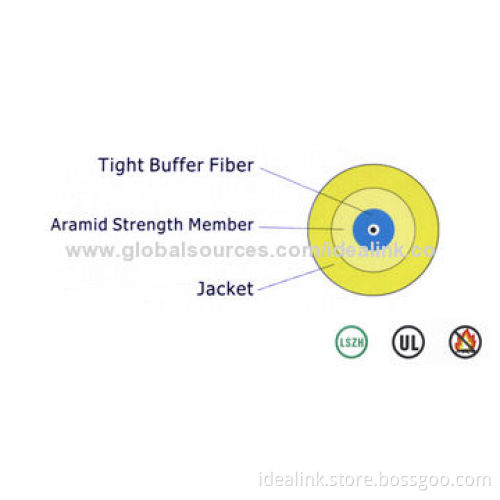 Tight buffer fiber strengthened by aramid yarn with a flexible outer jacketNew